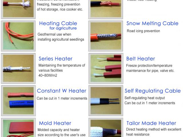 Various heating cable